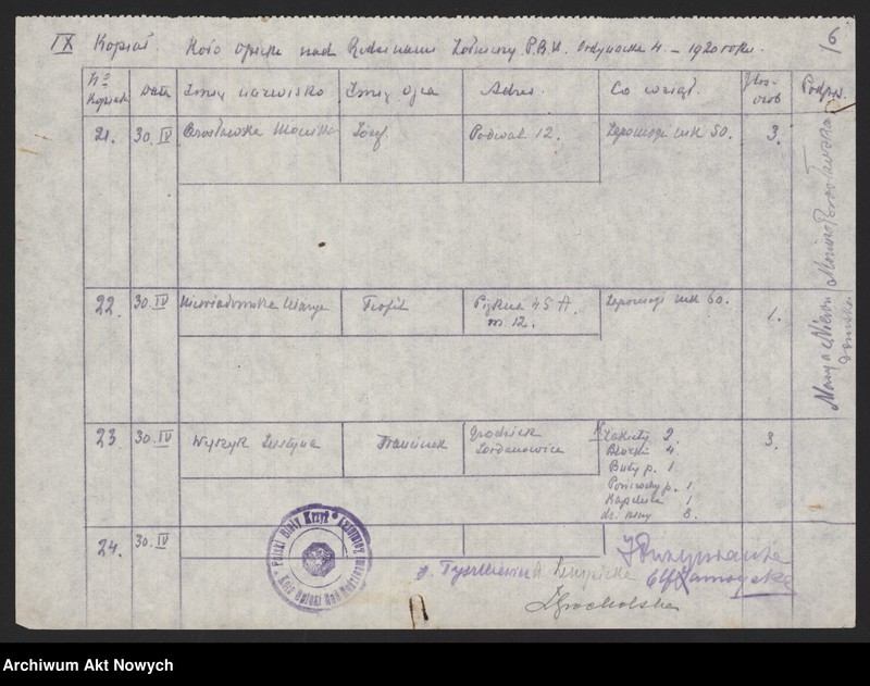 image.from.unit.number "Koło Opieki nad Rodzinami Żołnierzy w Warszawie (Pokwitowania)"