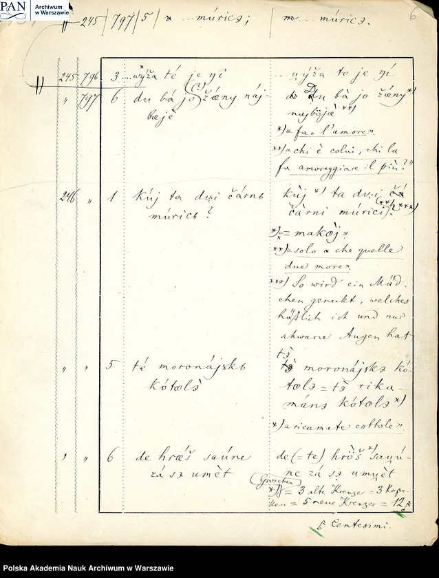 image.from.unit.number "Materiały warsztatowe"