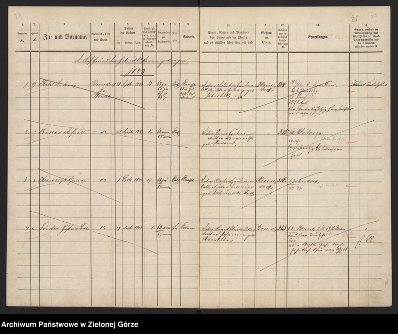image.from.unit.number "Militair - Stammrolle von Kleindorf, Großdorf und Vorwerk Friedrichshof"