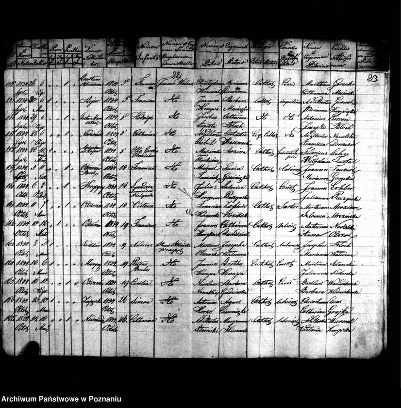 image.from.unit.number "Duplikat urodzonych, zmarłych, zaślubionych"