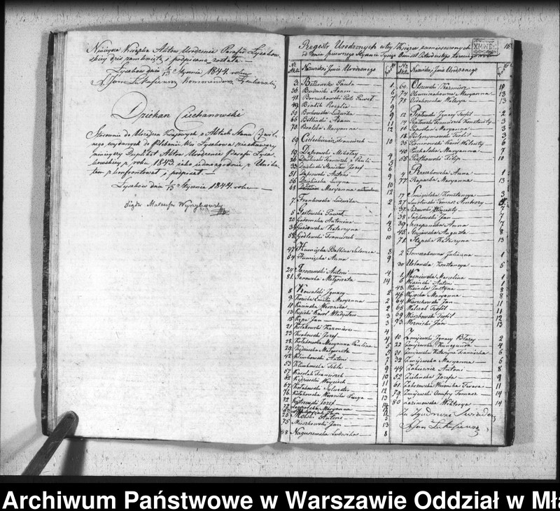 image.from.unit.number "Akta urodzin, małżeństw i zgonów"
