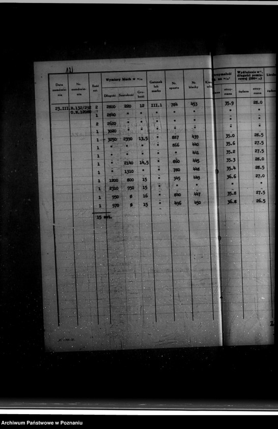 Obraz 14 z jednostki "Mleczarnia szkolna Szkoły mleczarskiej we Wrześni własność Wielkopolska Izba Rolnicza nr woj. 6261"