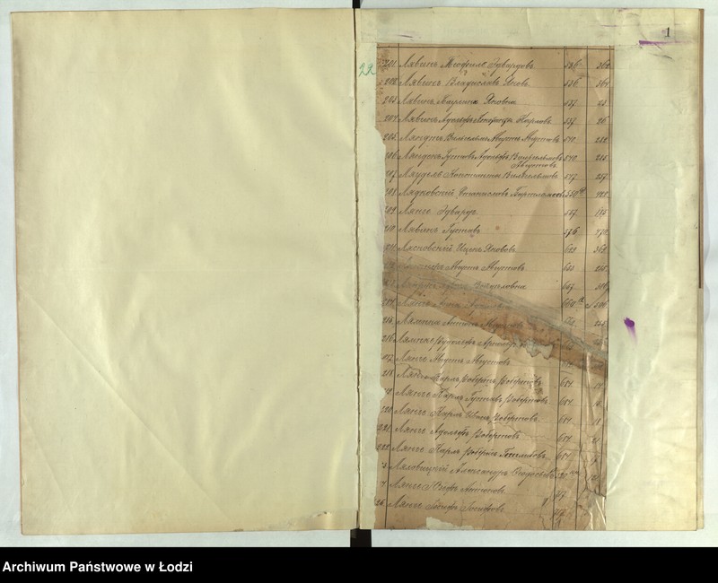 Obraz 3 z jednostki "[Skorowidz do ksiąg ludności stałej lit. l, ł, m, n]"