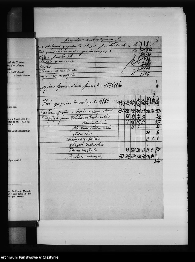 image.from.unit.number "Sprawozdania i formularze statystyczne z akcji osiedleńczej"