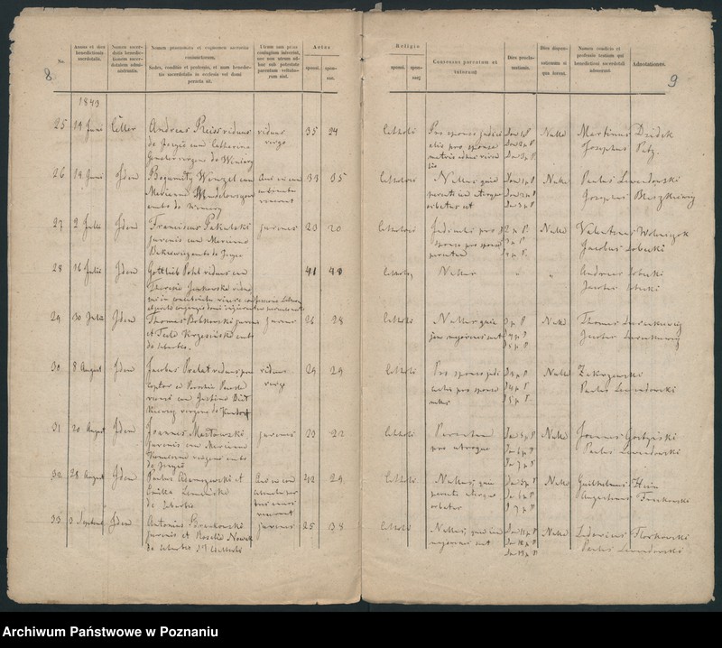 Obraz 7 z jednostki "Księga małżeństw"