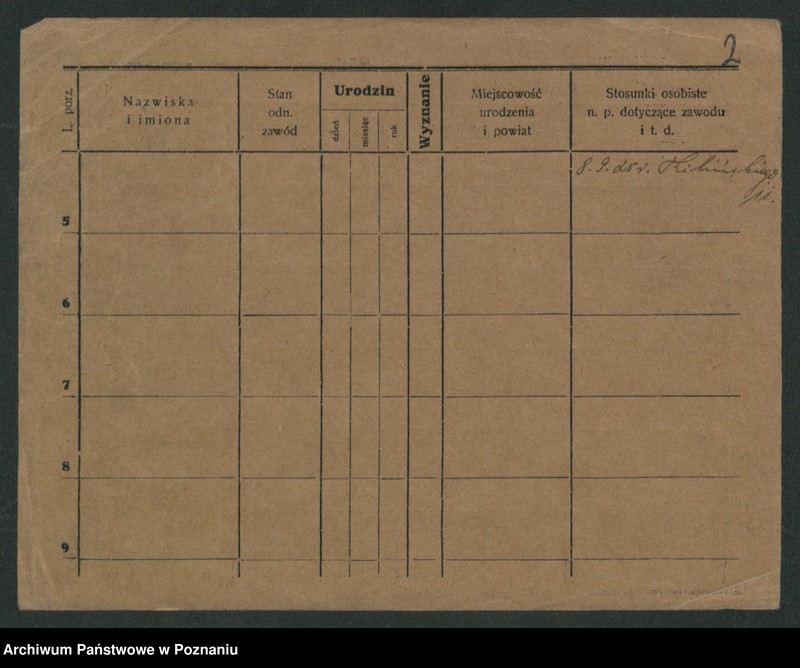 Obraz 4 z jednostki "Mazurinska - Mądry"