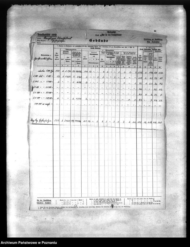 Obraz 8 z jednostki "Statystyka budowlana w Kraju warty"