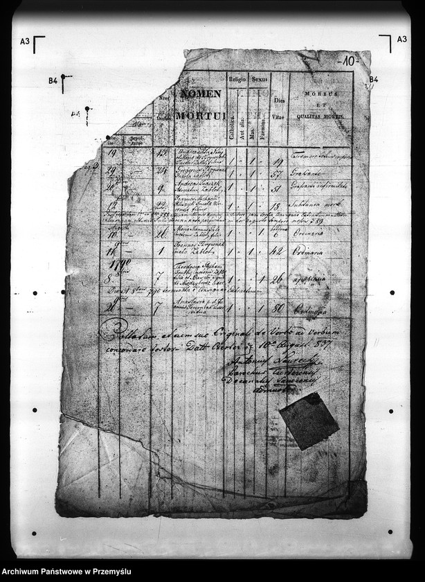 image.from.unit.number "[Kopie ksiąg metrykalnych parafii Czerteż z filiami Kostarowice, Zabłotce (dekanat Sanok)]"