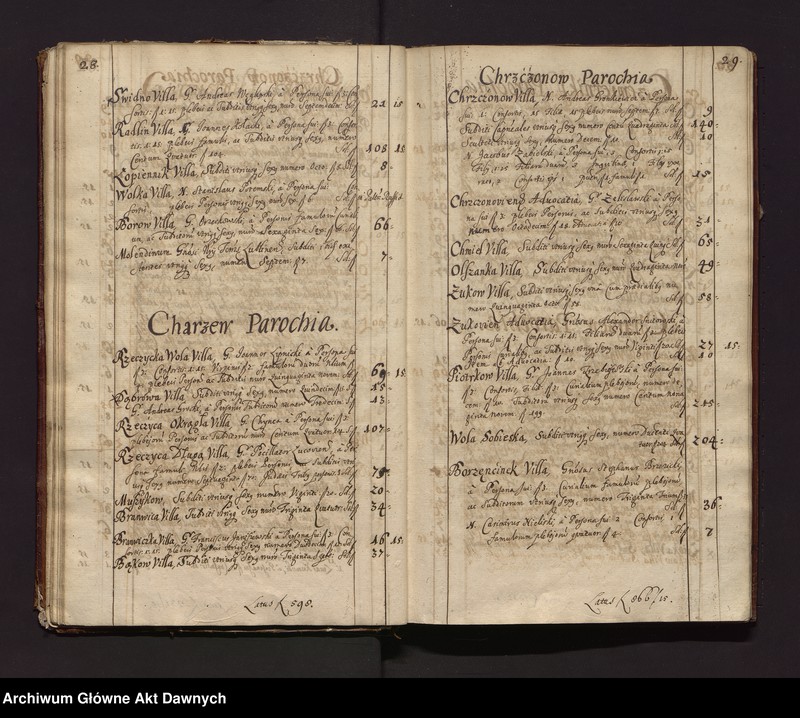 image.from.unit.number "Regestr pogłównego woj. lubelskiego --"