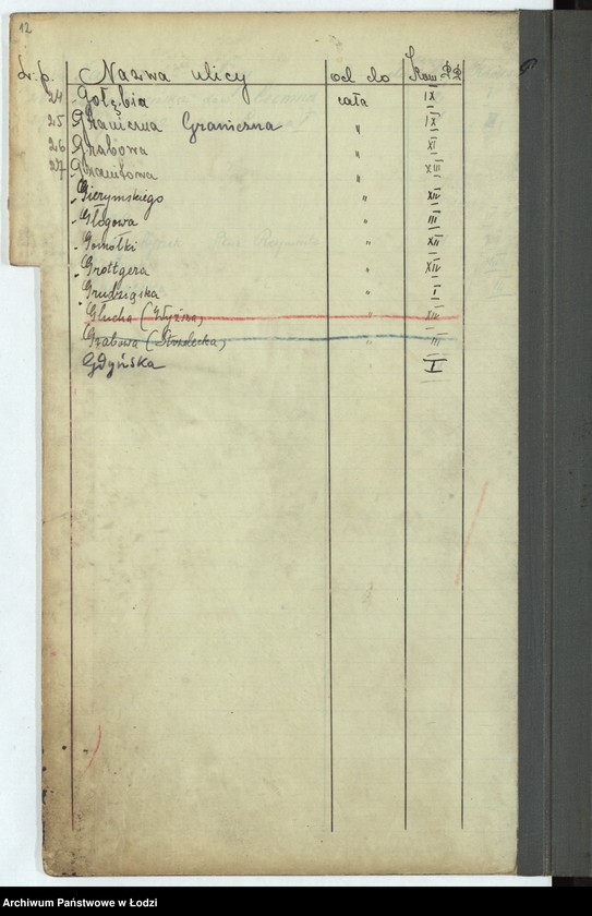 Obraz 14 z jednostki "Skorowidz ulic"