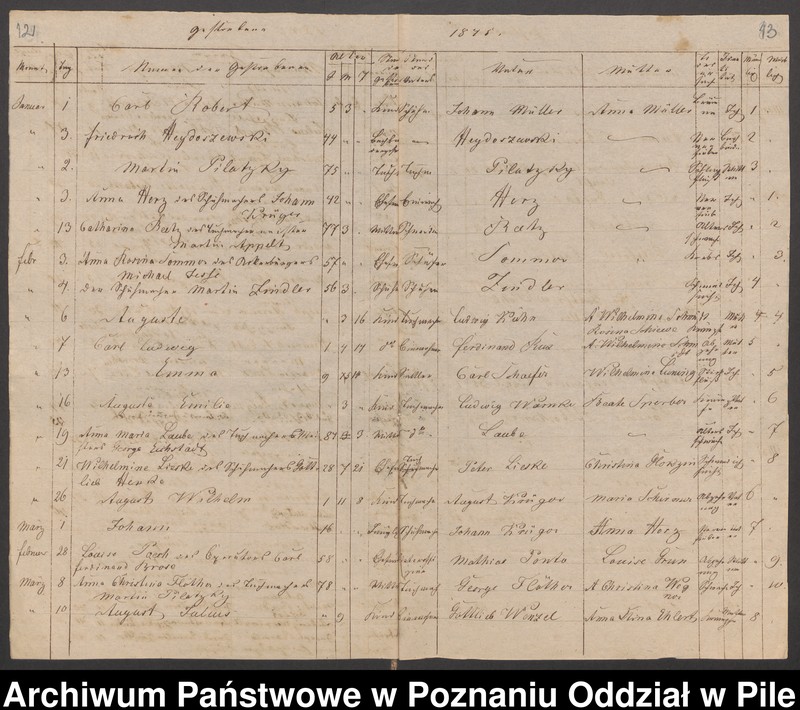 image.from.unit.number "Księgi metrykalne"