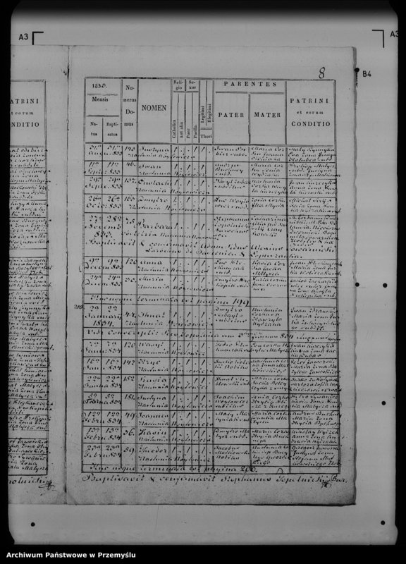 Obraz 12 z jednostki "[Kopie ksiąg metrykalnych parafii Topolnica z filią Niedzielna (dekanat Rozłucz)]"