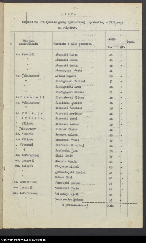 image.from.unit.number "[Budżet i lita skladek Gminy Wyznaniowej Żydowskiej w Filipowie]"