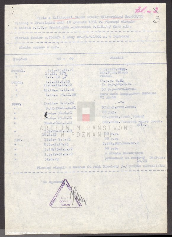 Obraz 18 z jednostki "Życiorysy powstańców wielkopolskich: Z - tom ll /Zenker Florian - Zuchowski Antoni/."