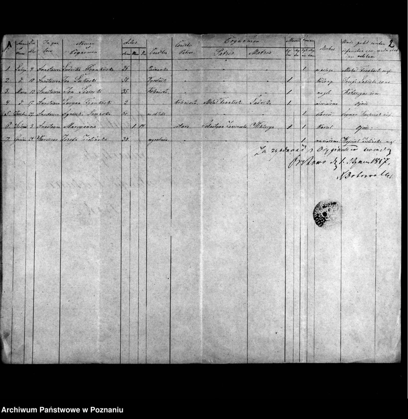 image.from.unit "Duplikat zmarłych"