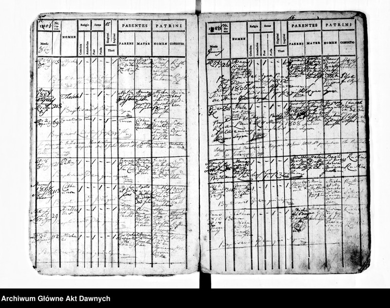 image.from.unit.number "Parafia: Mielnica. Dekanat: Borszczów. Księga metrykalna urodzeń, ślubów i zgonów dla miasta Mielnica."