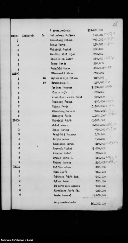 Obraz 14 z jednostki "Rejestr poborczy"