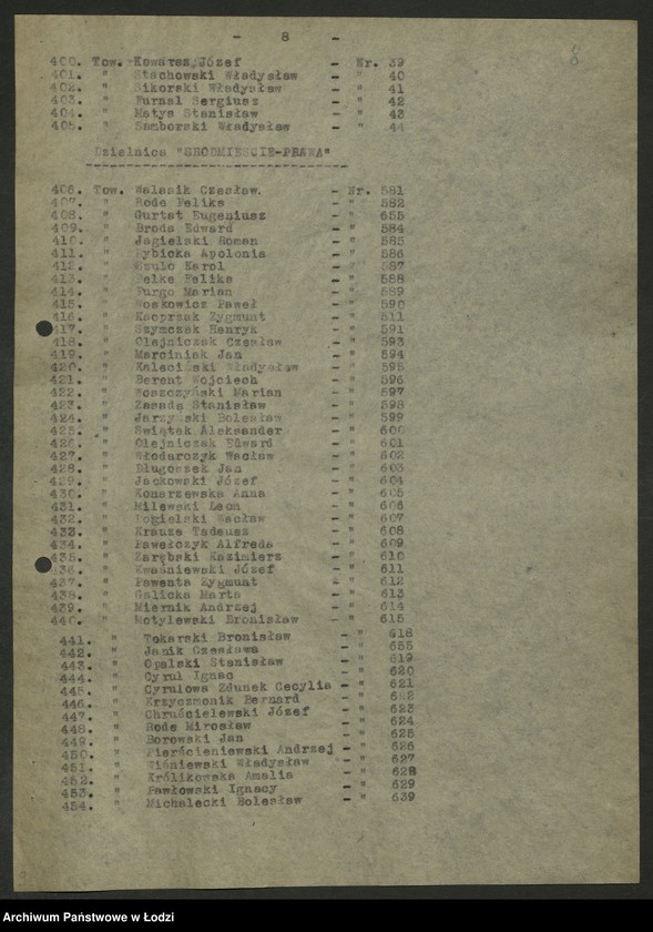 Obraz 9 z jednostki "Wykaz uczestników [nadzwyczajnej] konferencji aktywu PPS"