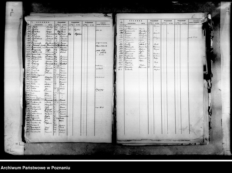 Obraz 7 z jednostki "Listy członków okręgu poznańskiego"