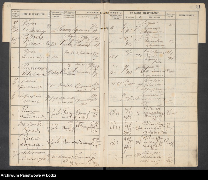 Obraz 13 z jednostki "[Księga ludności niestałej m. Łodzi III uczastku policyjnego lit. R-U]"