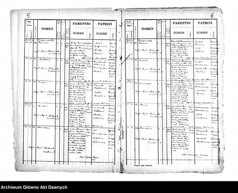 image.from.unit.number "Parafia: Draganówka. Dekanat: Tarnopol. Kopie z ksiąg metrykalnych ur., śl., zg. dla wsi Draganówka i Poczapińce."