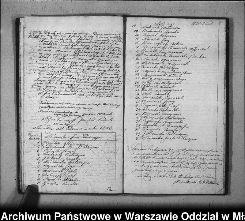 image.from.unit.number "Akta urodzin, małżeństw i zgonów"