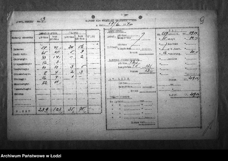 Obraz 12 z jednostki "[Ambulatorium nr 3. Dzienne sprawozdania statystyczne]"