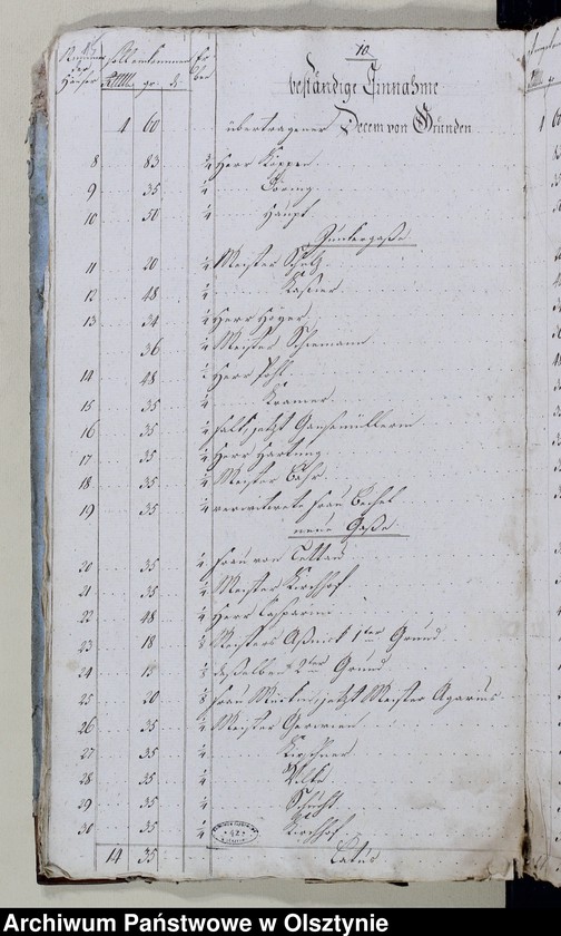 image.from.unit.number "Kirchen-Rechnung"