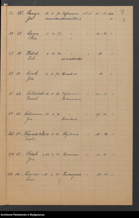 image.from.unit.number "Spis członków Zachodniej Straży Obywatelskiej na powiat wejherowski"