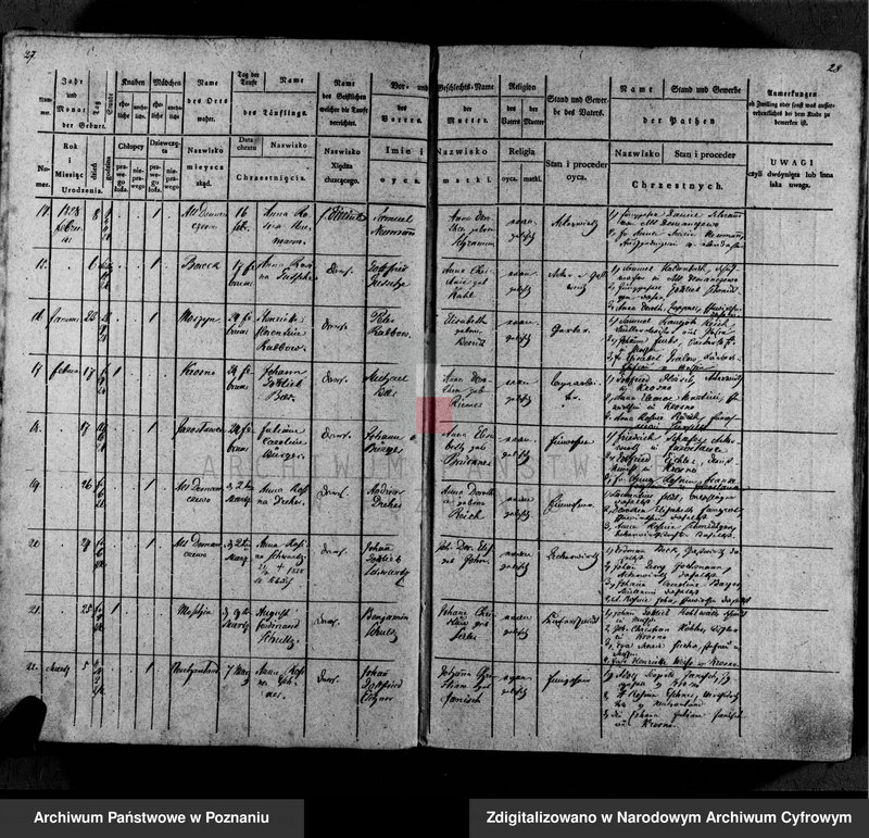 image.from.unit.number "Tauf- Register"