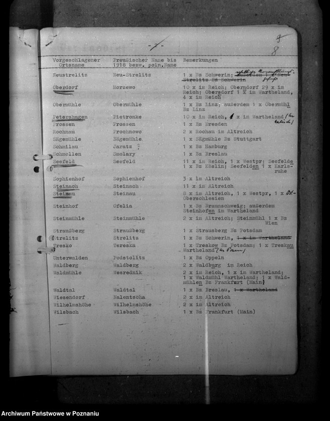 Obraz 12 z jednostki "Ortsnamenänderung Kreis Kolmar - Chodzież"