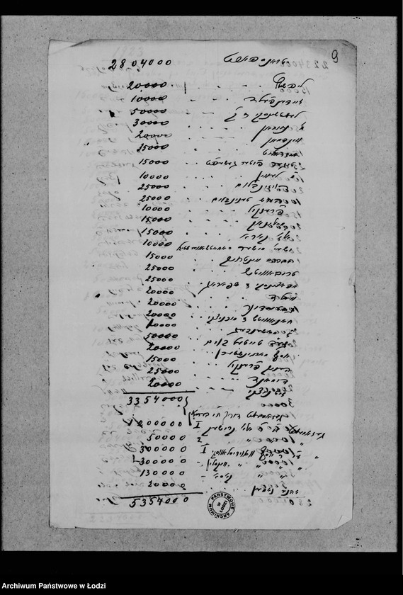 Obraz 13 z jednostki "Budowa taksacyjna"