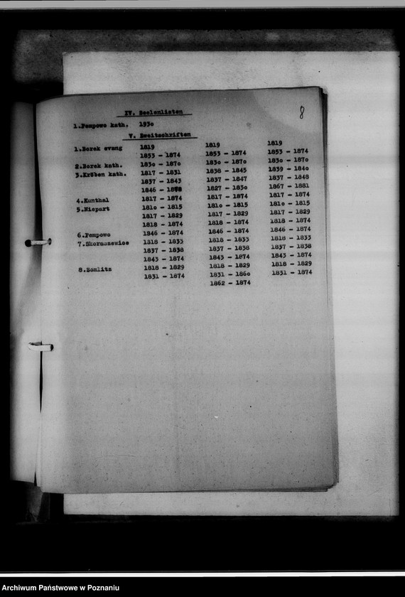 Obraz 12 z jednostki "Verzeichnis der Personenstandsregister. Generalregister. [Wykaz ksiąg kościelnych i stanu cywilnego w Urzędach do Spraw Genealogicznych na terenie tak zwanego Kraju Warty]"