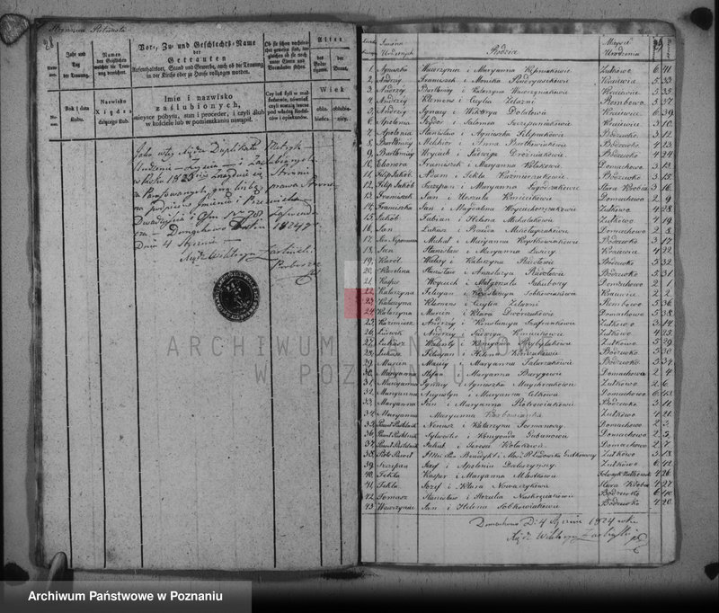 image.from.unit.number "Liber baptisatorum, copulatorum u. mortuorum"
