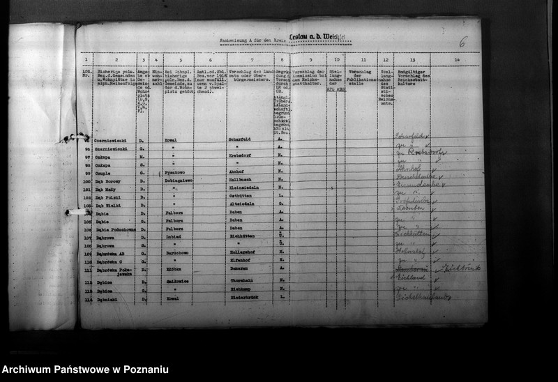 Obraz 10 z jednostki "Ortsnamenänderung Kreis Leslau - Włocławek"