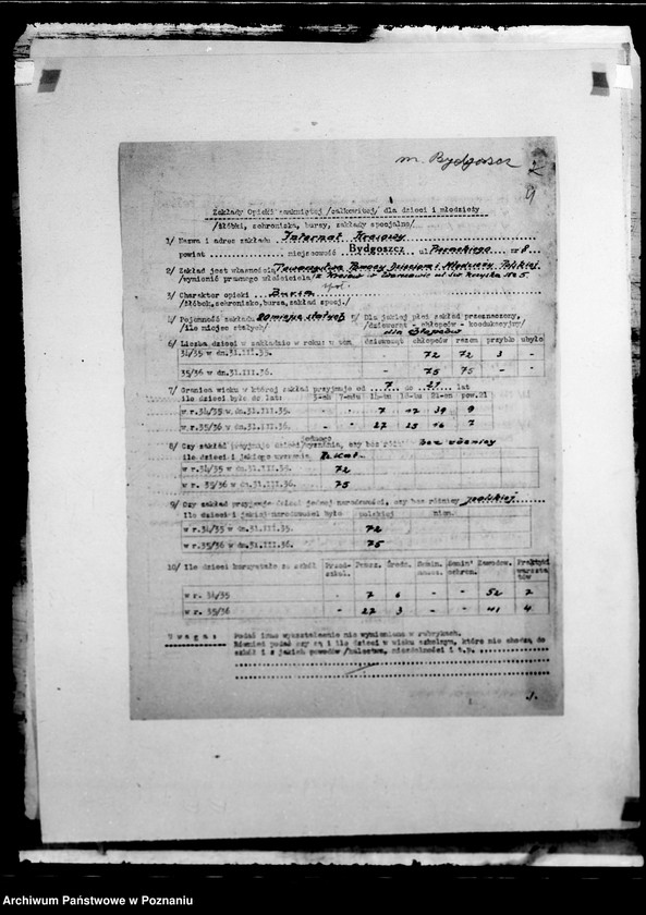 Obraz 8 z jednostki "/Wykazy burs i internatów/"