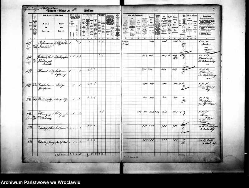 image.from.unit.number "Personalienverzeichnisse"