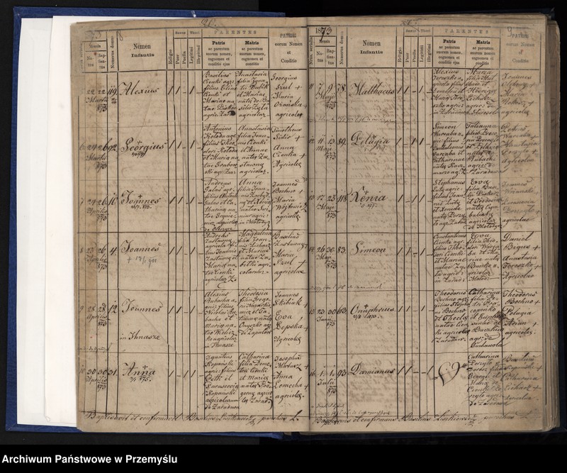 image.from.unit.number "[Księga urodzeń dla wsi Zaradawa]"