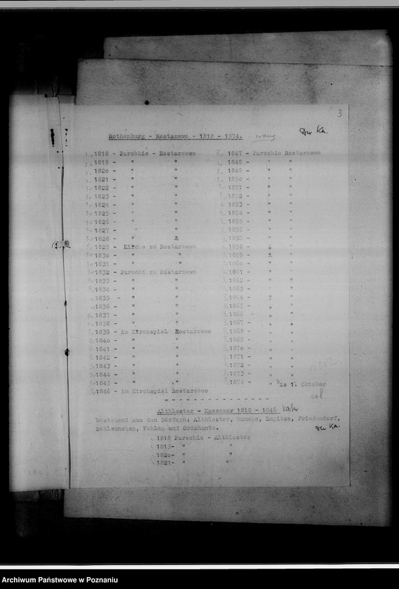 Obraz 7 z jednostki "Verzeichnis der im Amtsgericht Wollstein [Wolsztyn] befindlichen Kirchenduplikate"