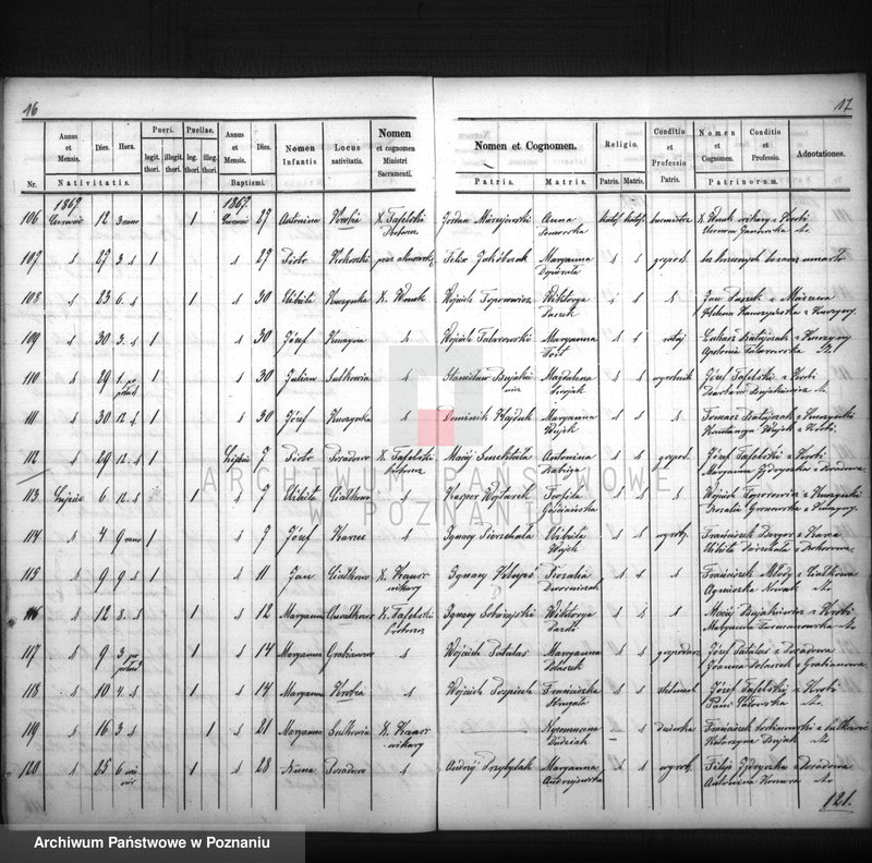 image.from.unit.number "Duplikat urodzonych dzieci"