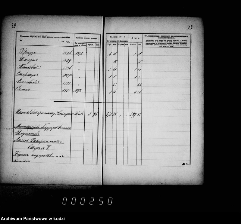 Obraz 20 z jednostki "O nedoimkach po uezdnomu kaznačejstvu"