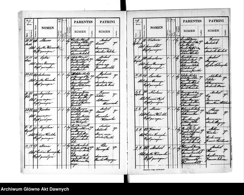 image.from.unit.number "Parafia: Trembowla. Dekanat: Trembowla. Księga metrykalna urodzeń, ślubów i zgonów dla miasta Trembowla i wsi: Małów, Humniska, Plebanówka, Podgórze, Semenów, Wolica, Załawie, Zieleńcze, Boryczówka*, Iławcze**, Iwanówka***, Hleszczawa***, Krowinka****, Ostrowczyk (i wsie: Olendry, Kaptury, Zaścianocze, Zubów, Słobódka Strusowska)*****."