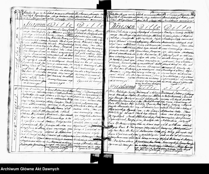 image.from.unit.number "Parafia: dla wszystkich parafii wchodzących w skład dekanatów. Dekanat: Kowel, Włodzimierz Wołyński. Ekstrakty z ksiąg metrykalnych urodzeń, ślubów, zgonów."