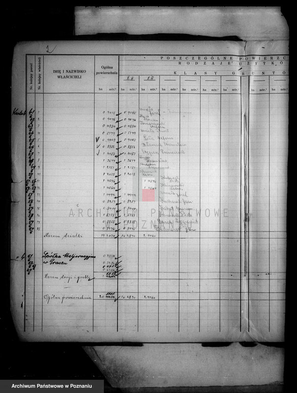 Obraz 6 z jednostki "Ostateczny rejestr pomiarowo-klasyfikacyjny majątku Pracz powiat wyrzyskiego"