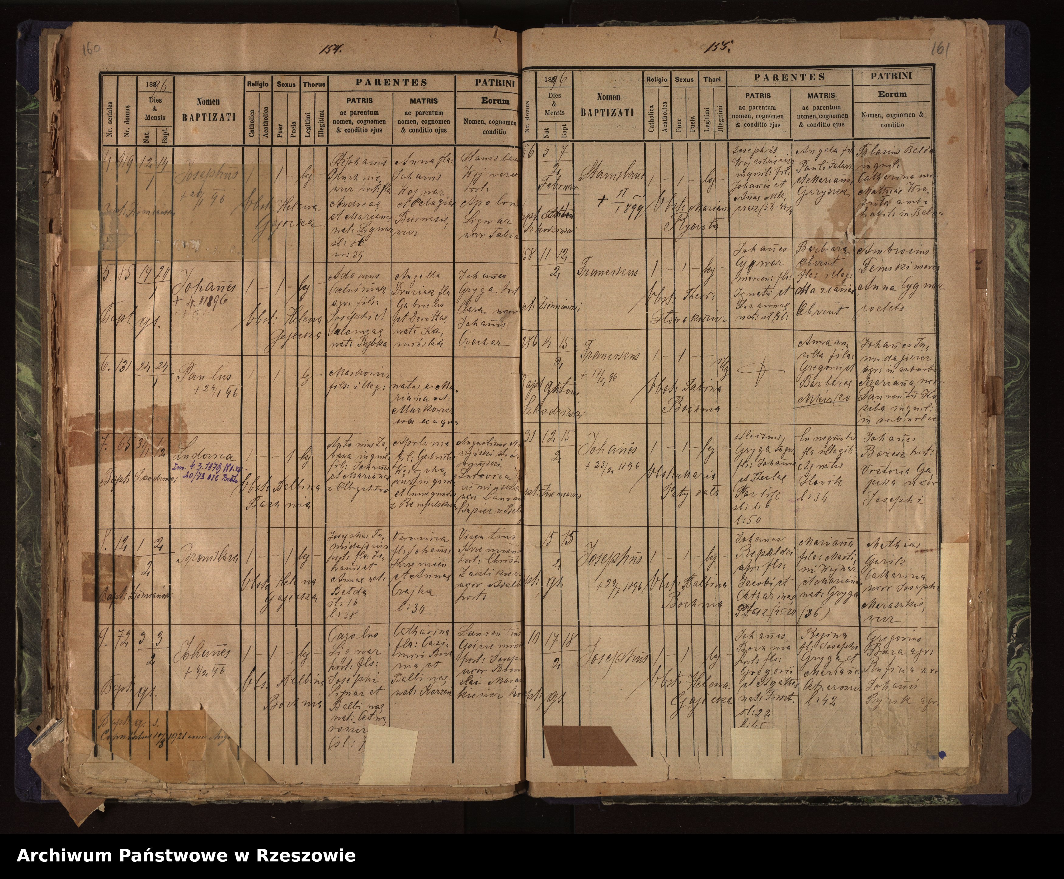 Skan z jednostki: Księga urodzeń dla miejscowości Biecz