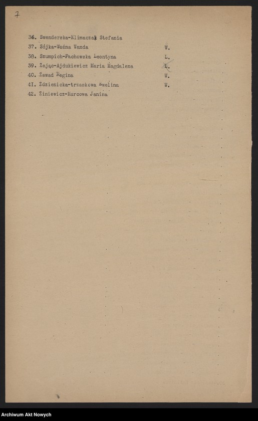 image.from.unit.number "Związek Legionistek Polskich Oddział Łódzki. Spisy członkiń."