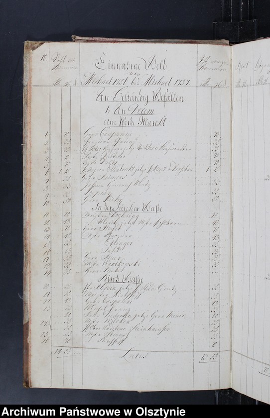 image.from.unit.number "Jahres-Rechnung Einnahme und Ausgabe wie auch Bau-Rechnung"