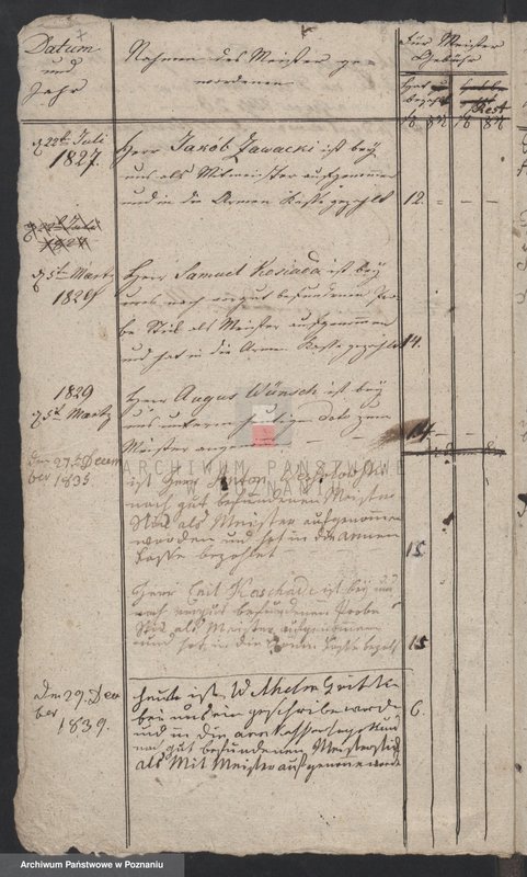 image.from.unit.number "Einnahme von Beiträgen für Arme von Quartalgeld,  Meister - Gesellen - und Lehrburschen - Eintragungen"
