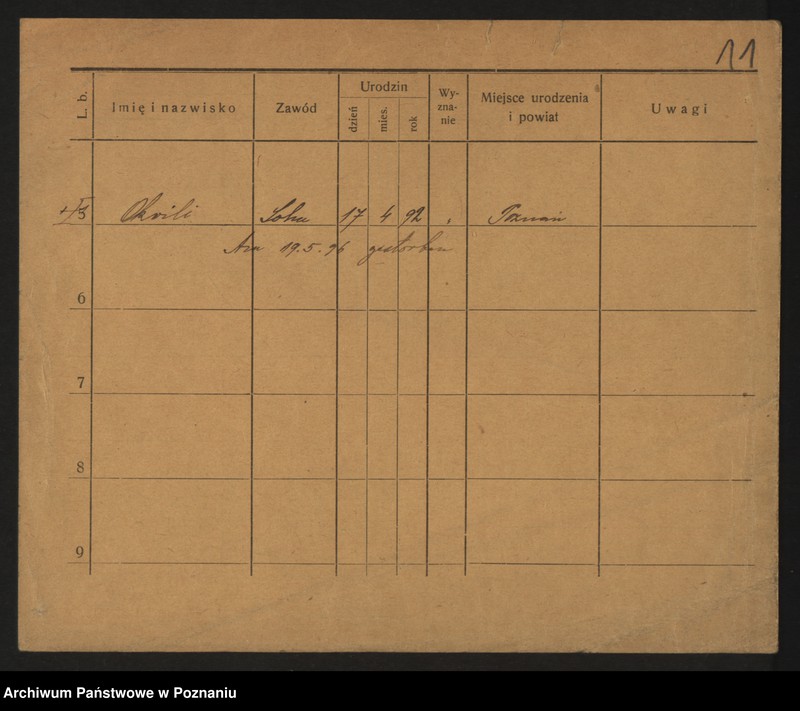 image.from.unit.number "Maliński - Maływoytek"