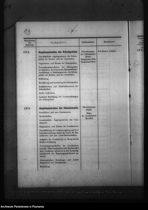 Obraz 16 z jednostki "Geschäftsverteilungsplander Regierung Litzmannstadt (Łódź)"